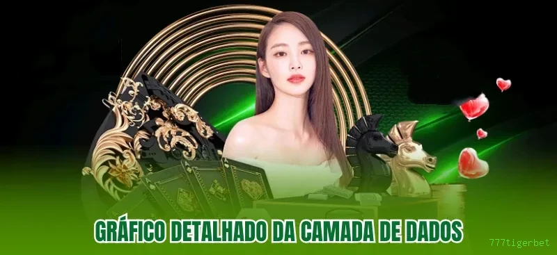 Baixar APK 777tigerbet
