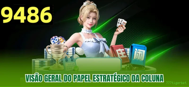 Criar Conta 777tigerbet
